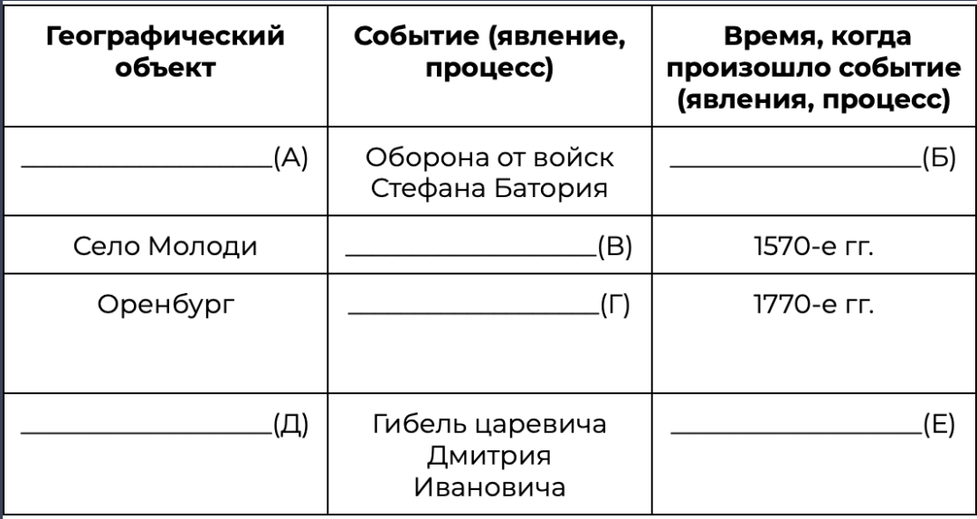 Снимок экрана 2026-03-29 в 12.50.22.png