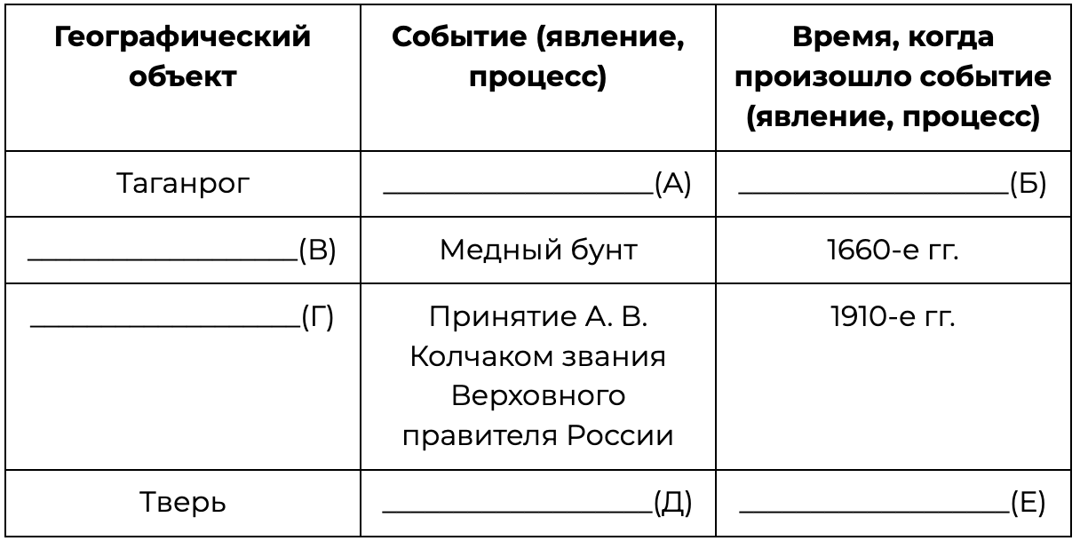 Снимок экрана 2026-02-09 в 17.35.02.png