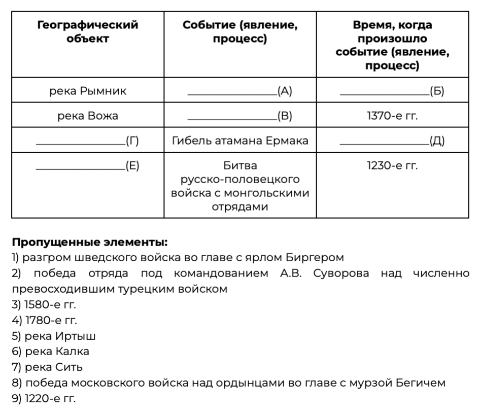 Screenshot 2025-10-25 at 13.53.02.png