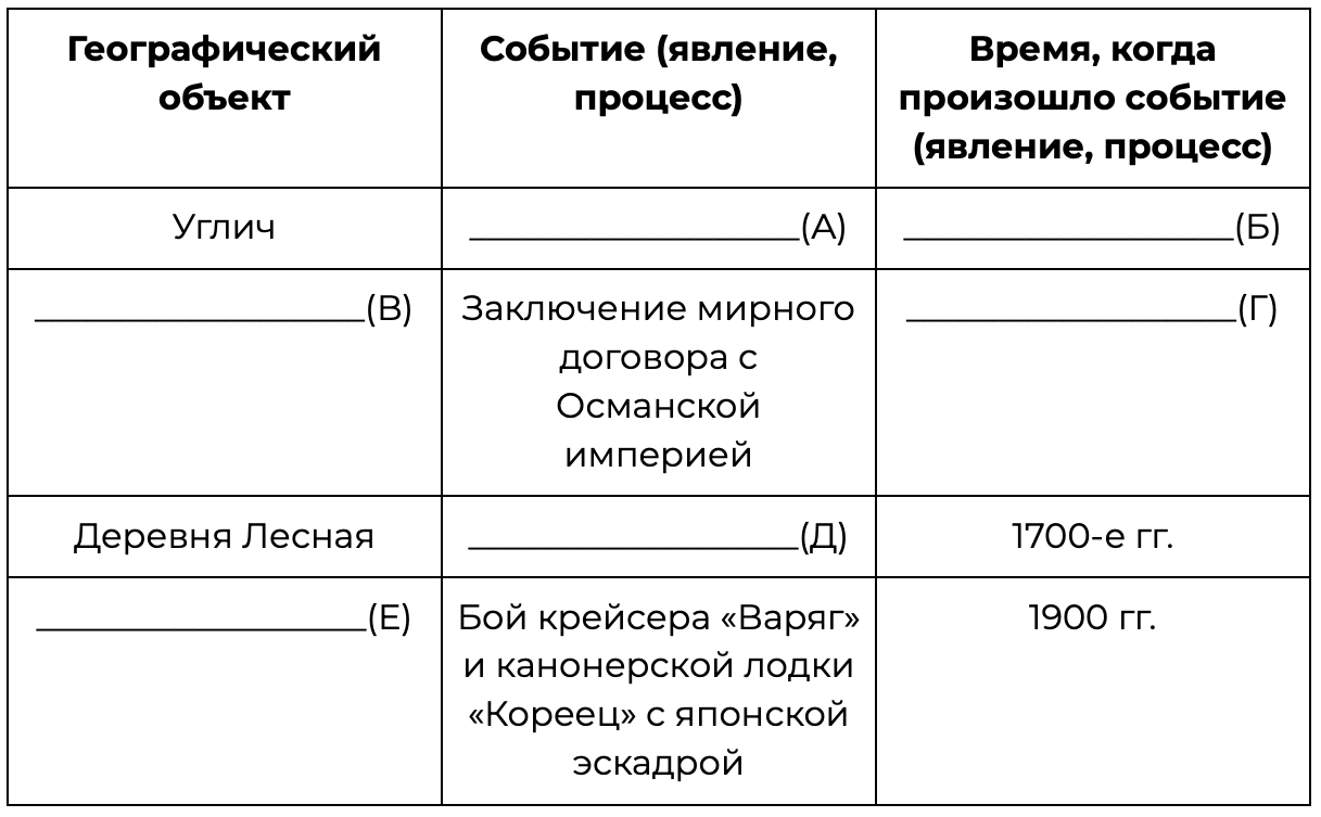 Снимок экрана 2026-02-09 в 12.52.32.png