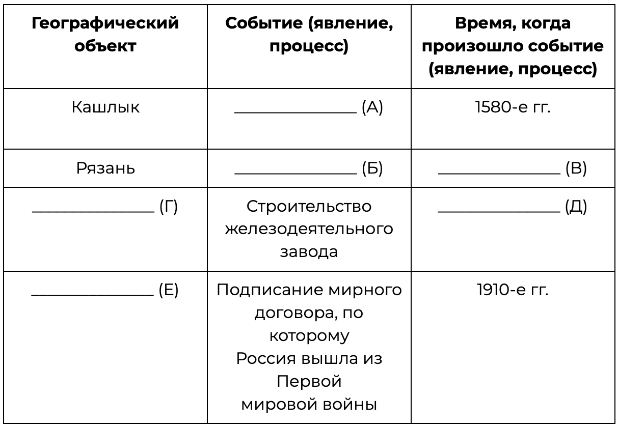 Снимок экрана 2025-11-28 в 15.33.58.png