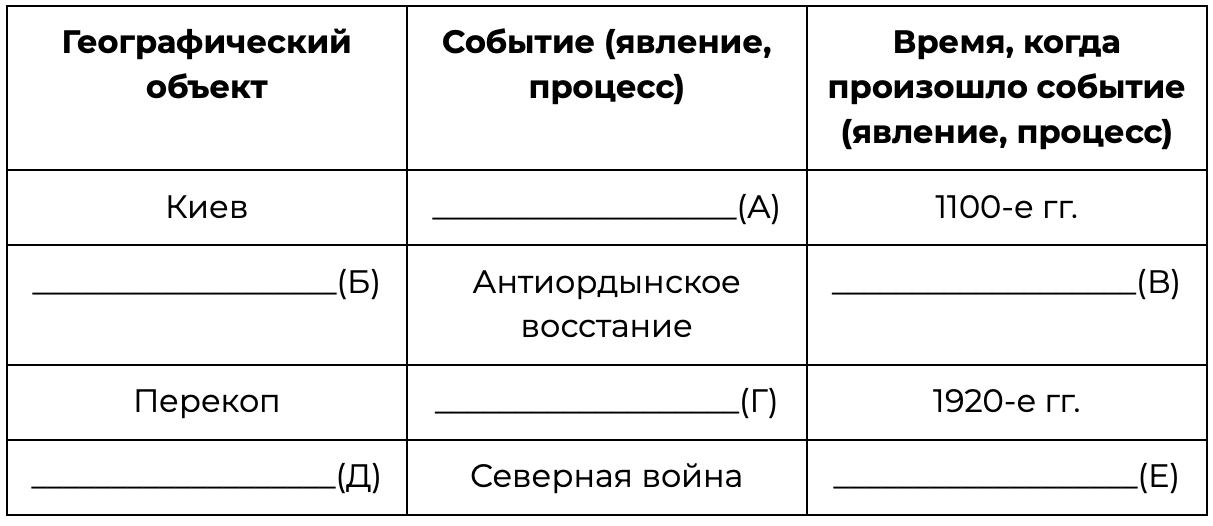 Снимок экрана 2026-02-05 в 19.43.26.png