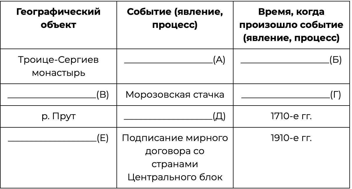 Снимок экрана 2026-02-07 в 10.19.50.png